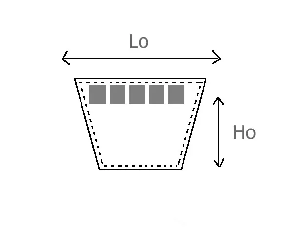 pas-klinowy-roven-3hb-2940-numer-katalogowy-oryginalu-3hb-2940-bp