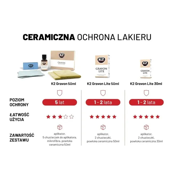 k2-powloka-ceramiczna-do-samochodu-gravon-lite-50ml-marka-k2
