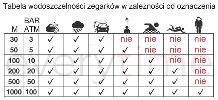 meski-zegarek-casio-efr-s108d-7avuef-edifice-srebrny-na-bransolecie-100m-szkielko-szafirowe