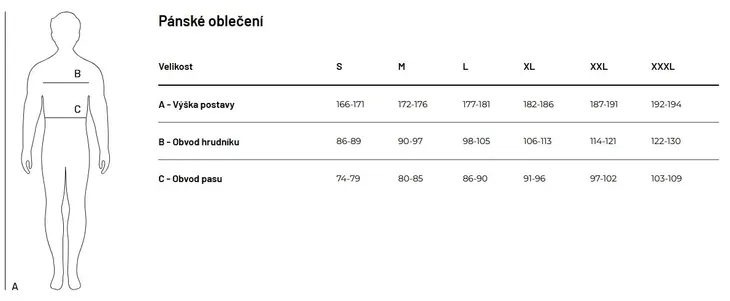 sensor-biustonosz-merino-active-czarny-m-rodzaj-sportowy