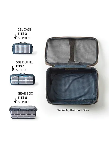 torba-gregory-alpaca-gear-pod-5-l-zapiecie-zamek-blyskawiczny