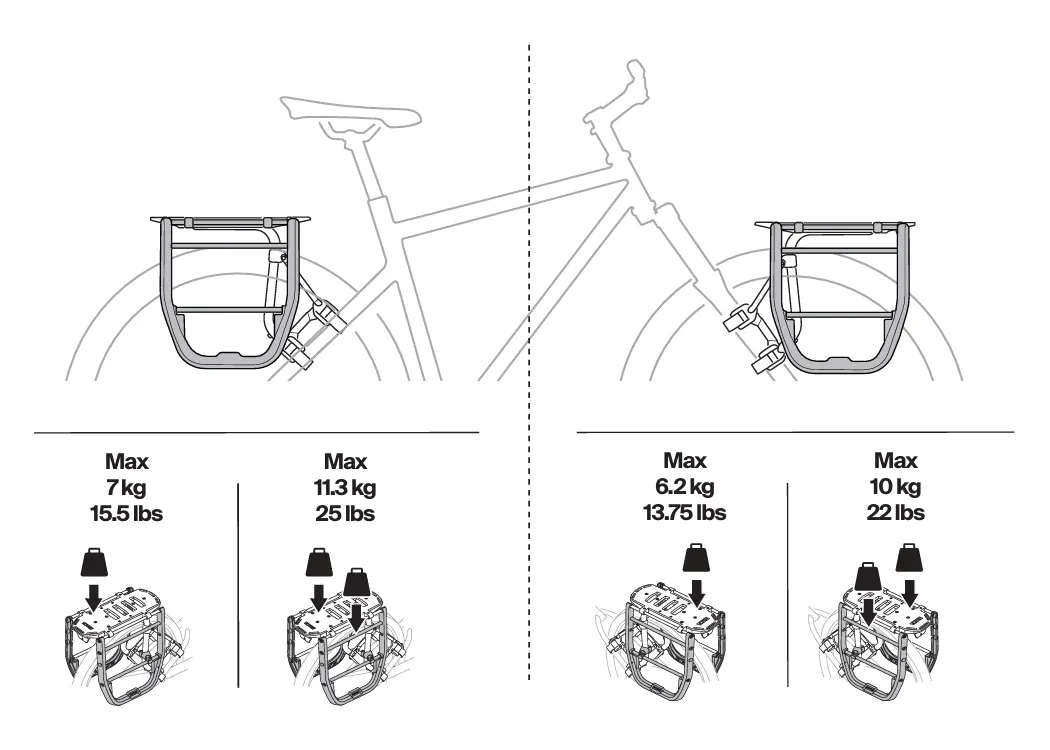 ramy-boczne-thule-tour-rack-2-double-side-frames