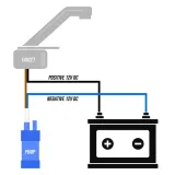 pompa-wody-comet-1430-12-00-marka-comet