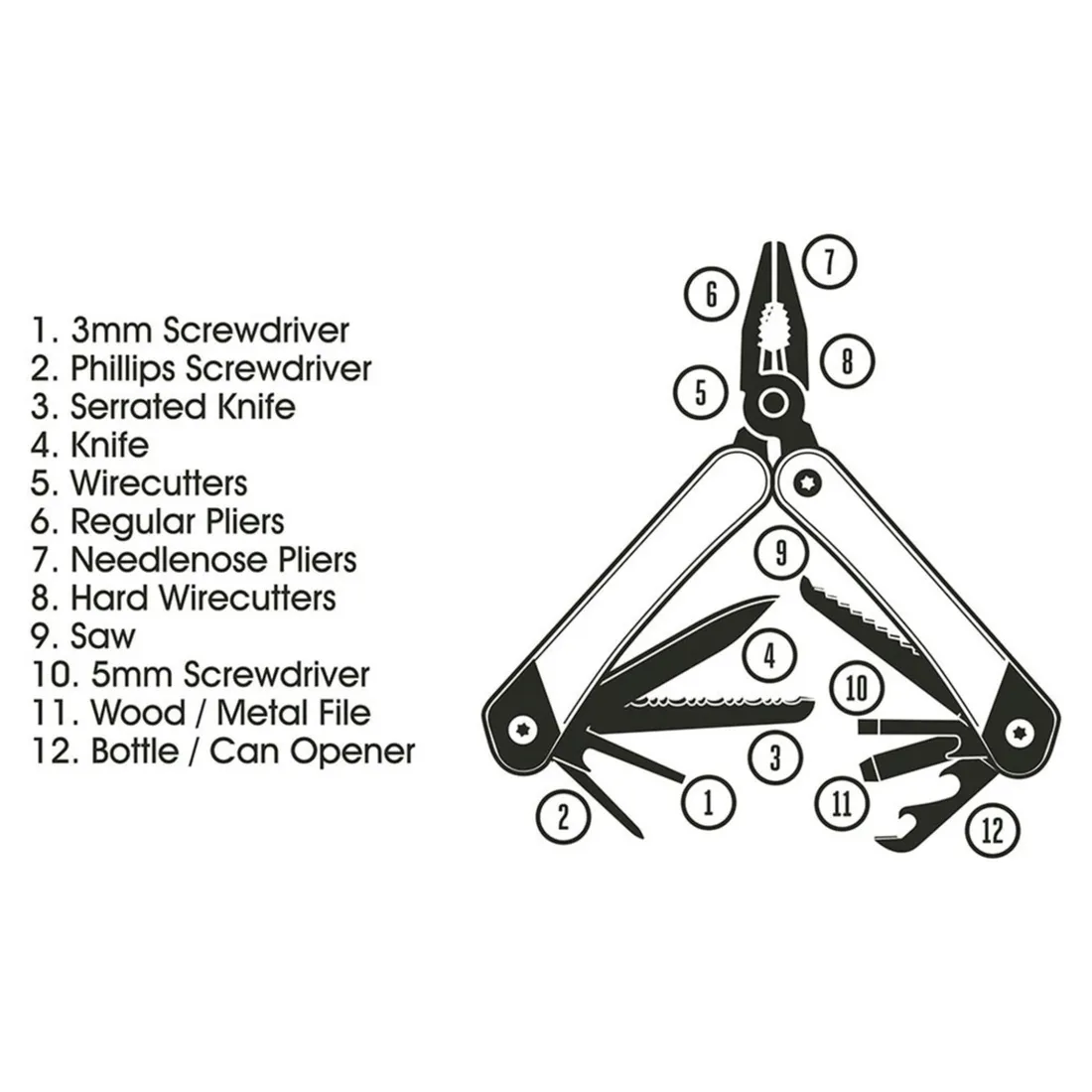 multitool-gentlemen-s-hardware-12-w-1-cechy-dodatkowe-brak