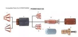 nasadka-dyszy-220977-45a-125a-do-powermax-125