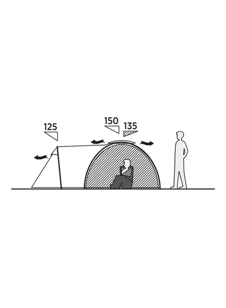 namiot-czteroosobowy-easy-camp-setesdal-4-wodoodpornosc-2000-mm