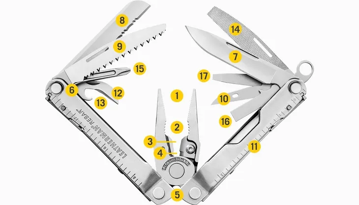 multitool-leatherman-17-w-1-waga-z-opakowaniem-0-19-kg