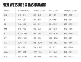 pianka-do-wody-jobe-perth-3-2mm-shorty-men-graphite-grey-r-xxl