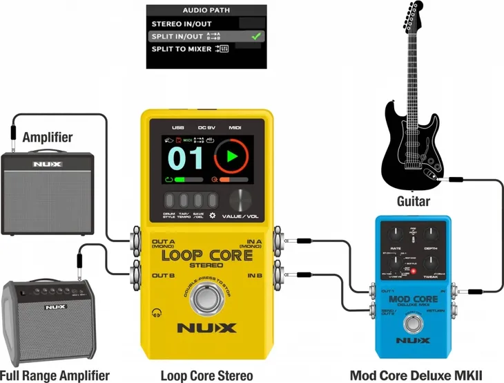 nux-loop-core-stereo-looper-stereo-rytmy-midi-waga-z-opakowaniem-0-2-kg-model-loop-core-stereo