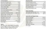 scan-speak-revelator-15m-4531k00-waga-z-opakowaniem-1-7-kg
