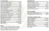 glosnik-scan-speak-discovery-15w-8424g00-model-15w-8424g00