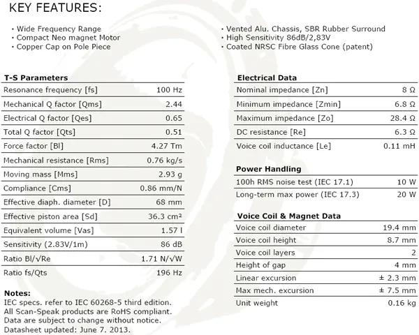 glosnik-scan-speak-discovery-10f-8414g10-marka-scan-speak
