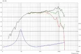 glosnik-scan-speak-discovery-10f-4424g00-model-10f-4424g00