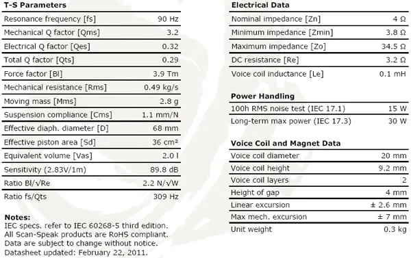glosnik-scan-speak-discovery-10f-4424g00-kod-producenta-10f-4424g00