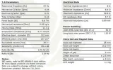 glosnik-scan-speak-discovery-18w-8424g00-kod-producenta-18w-8424g00