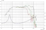 glosnik-scan-speak-discovery-18w-8424g00-kolor-czarny