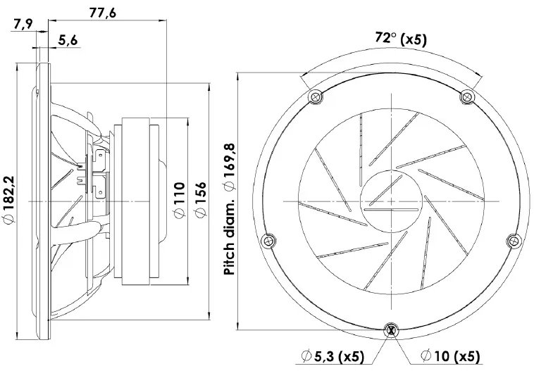 scan-speak-revelator-18w-4531g00-marka-scan-speak