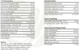 scan-speak-revelator-15w-4531g00-waga-z-opakowaniem-1-7-kg