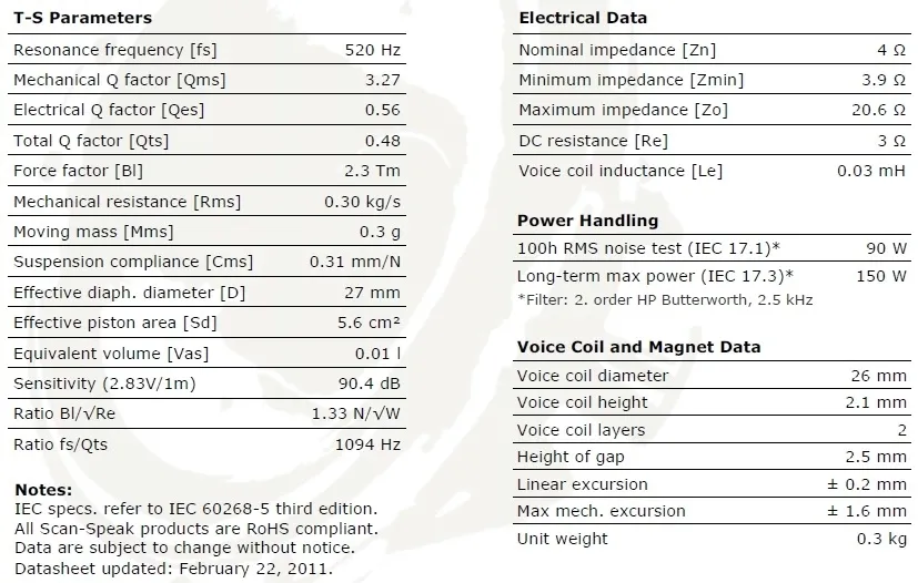 glosnik-scan-speak-illuminator-r3004-662000-marka-scan-speak