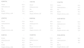 abelandlula-5-035-004-sukienka-tiul-z-haftem-152