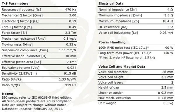 glosnik-scan-speak-illuminator-d3004-660000-kod-producenta-d3004-660000