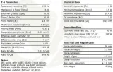 glosnik-scan-speak-illuminator-d3004-660000-kod-producenta-d3004-660000
