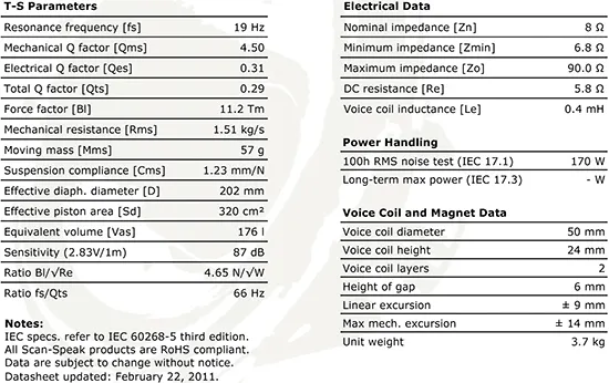 scan-speak-revelator-26w-8861t00-marka-scan-speak