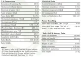 scan-speak-revelator-18m-4631t00-impedancja-znamionowa-4-