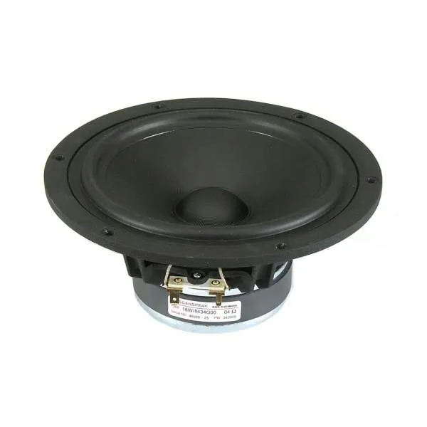 glosnik-scan-speak-discovery-18w-8434g00