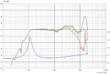 glosnik-scan-speak-discovery-5f-8422t01-kod-producenta-5f-8422t01