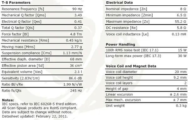 glosnik-scan-speak-discovery-10f-8424g00-kod-producenta-10f-8424g00