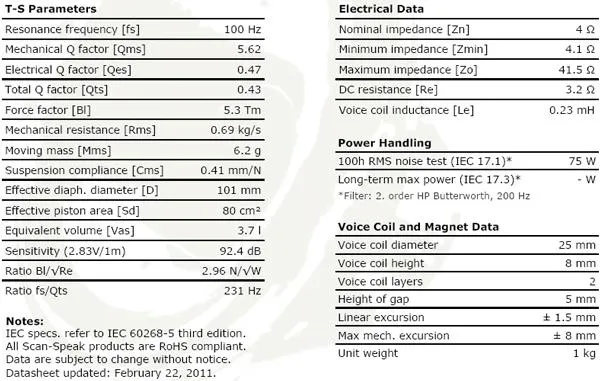 glosnik-scan-speak-discovery-15m-4624g00-waga-z-opakowaniem-1-kg