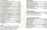 glosnik-scan-speak-discovery-15m-4624g00-waga-z-opakowaniem-1-kg