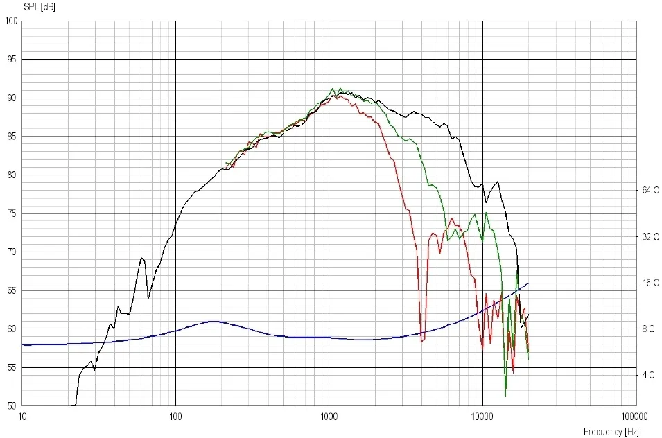 glosnik-scan-speak-discovery-d7608-920010