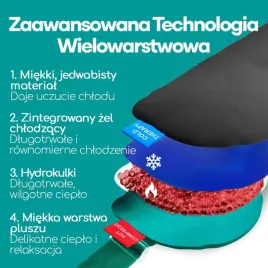 maska-na-oczy-podgrzewana-i-chlodzaca-zelowa-na-migrene