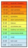 a-plast-sluchawki-ochronne-nauszniki-dla-dzieci-2-wiek-dziecka-12-m