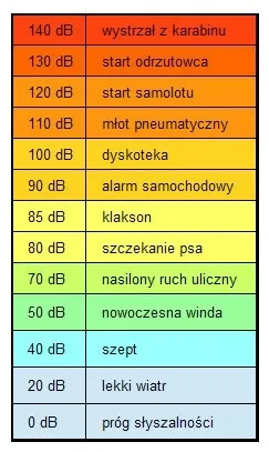 sluchawki-ochronne-a-plast-12-m