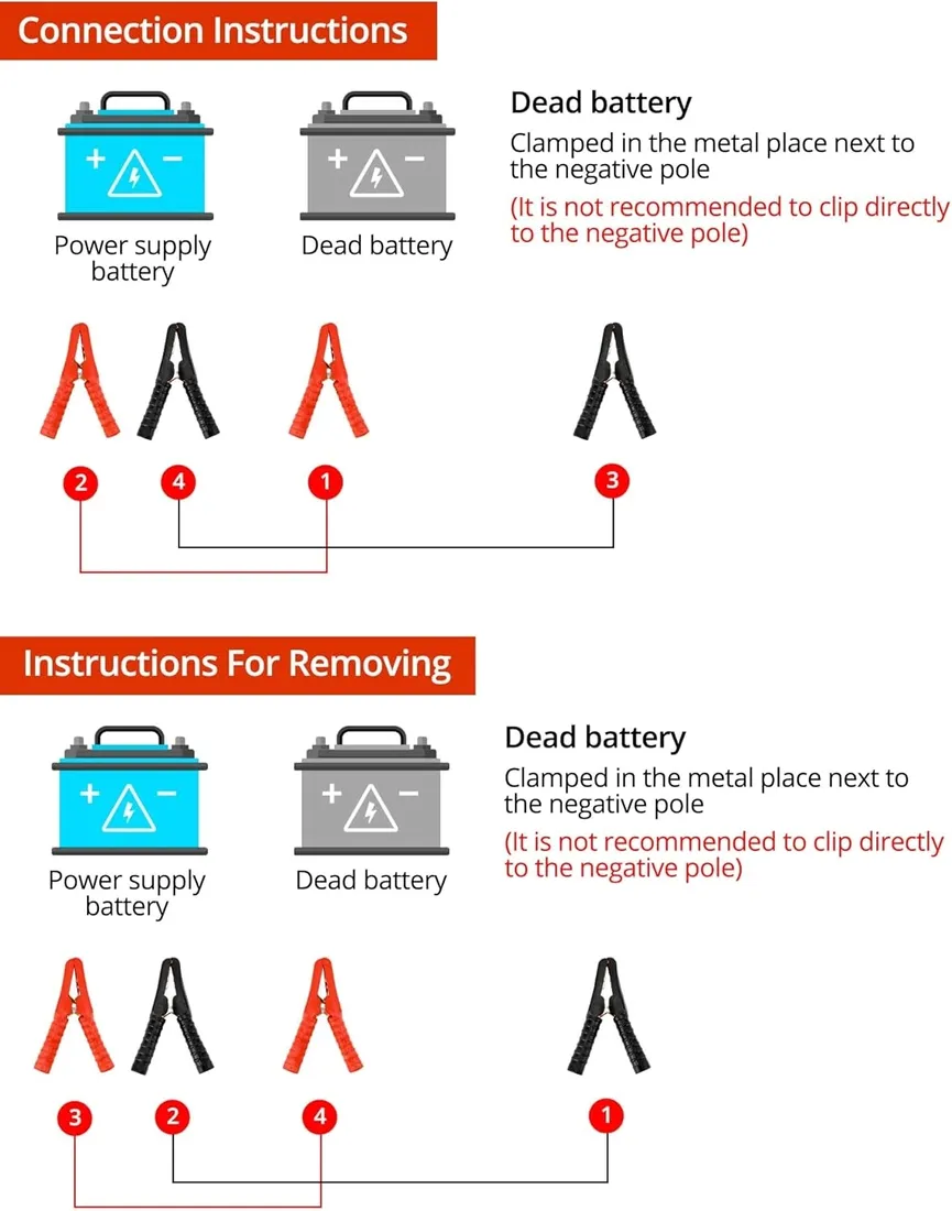 kable-rozruchowe-2000a-4m-z-torba