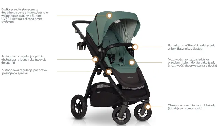 torba-do-wozka-easy-go-optimo-szara-waga-z-opakowaniem-2-kg