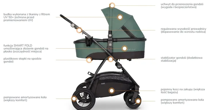 torba-do-wozka-easy-go-optimo-szara-wzor-dominujacy-bez-wzoru