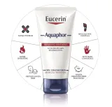 eucerin-repair-ing-ointment-aquaphor-volume-przeznaczenie-do-ciala