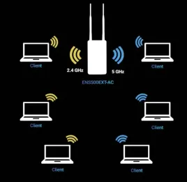 access-point-repeater-engenius-ens500ext-ac-802-11ac-wi-fi-5