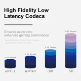 adapter-bluetooth-skullandco-ab01-bk-kod-producenta-4411972b