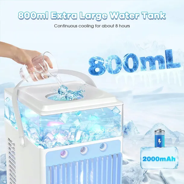 tiptophome-tiptop-home-1-5-w-klasa-energetyczna-chlodzenie-a