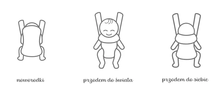 babybjorn-move-3d-mesh-ergonomiczne-oddychajace-nosidelko-dla-dzieci-szary-opcje-noszenia-przodem