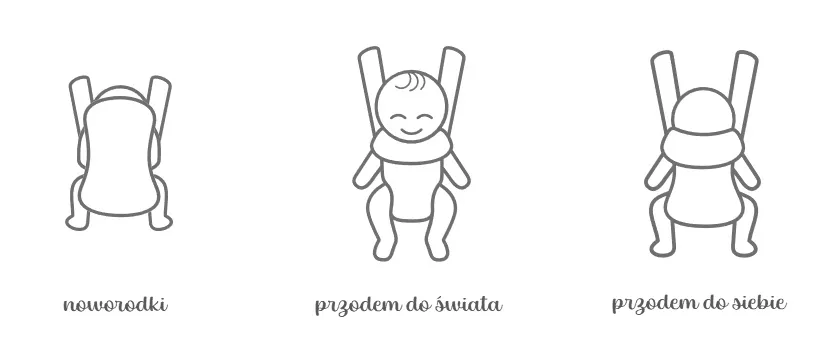 babybjorn-move-3d-mesh-ergonomiczne-oddychajace-nosidelko-dla-dzieci-szary-rodzaj-nosidla-klasyczne