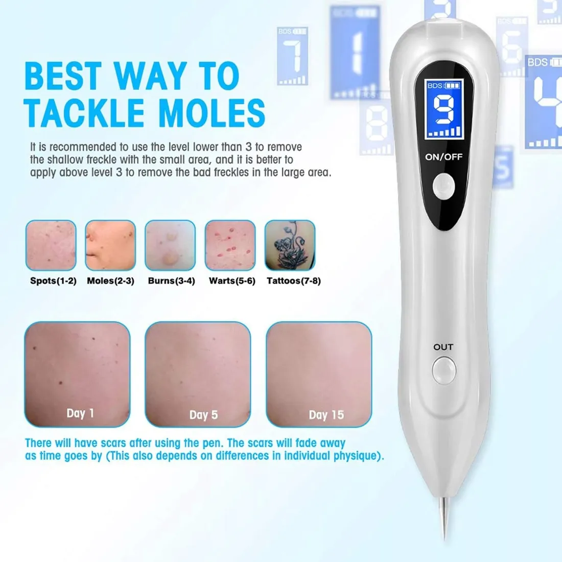 laser-ipl-larala-mole-removal-pen-marka-bez-marki