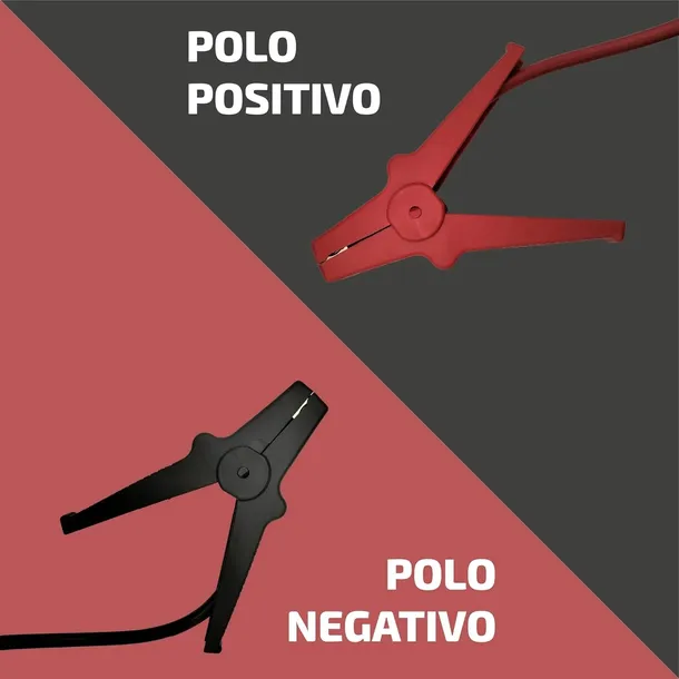 kable-rozruchowe-220a-3m-do-aut-do-2000cm3-dlugosc-3-m