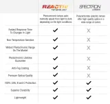 okulary-julbo-rush-reactiv-marka-julbo-typ-ochrony-filtr-uv-400-kat-3