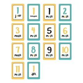 zestaw-kocyk-karty-do-zdjec-lulujo